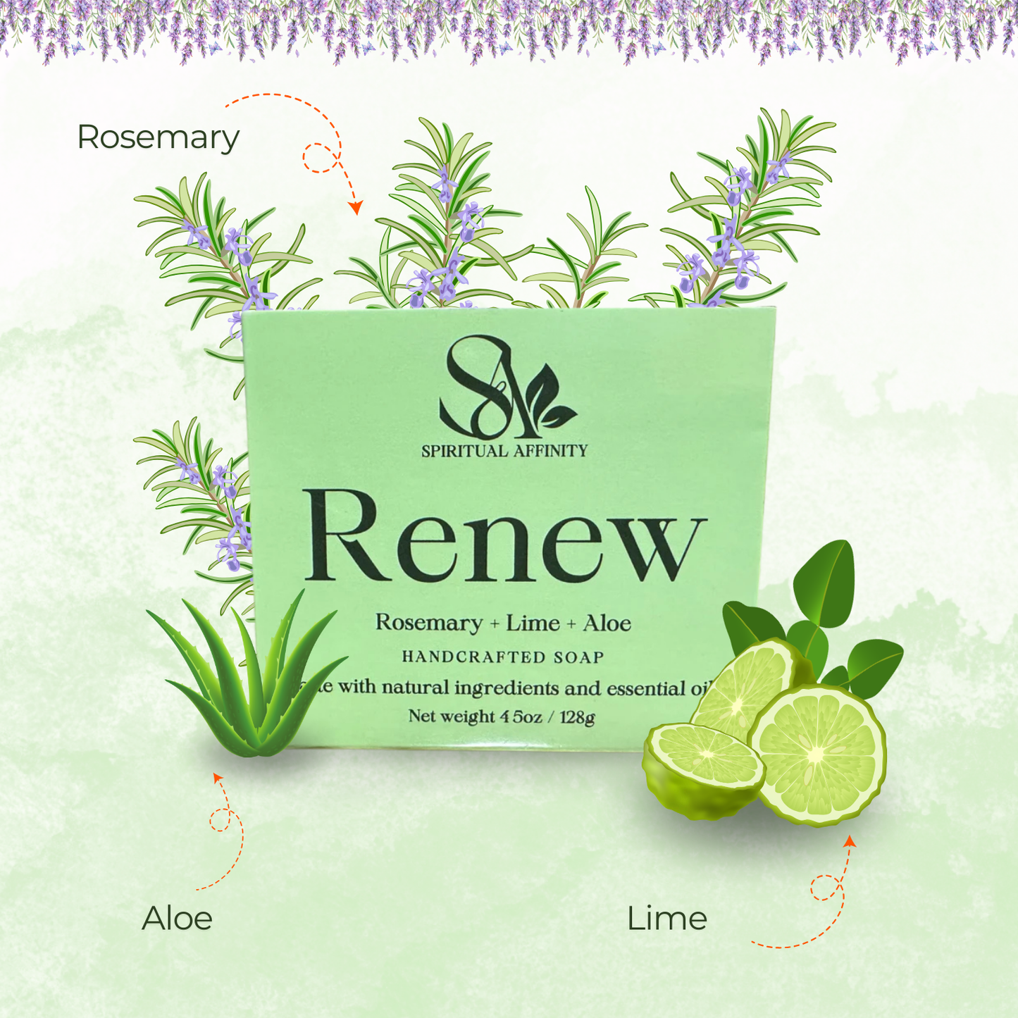 RENEW